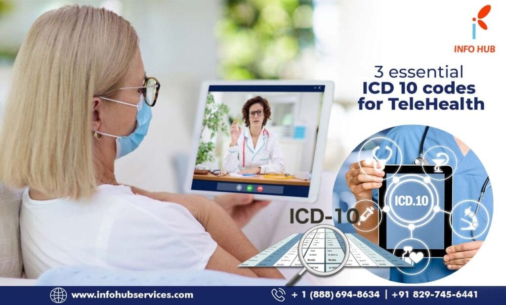 Telehealth Billing Outsourcing